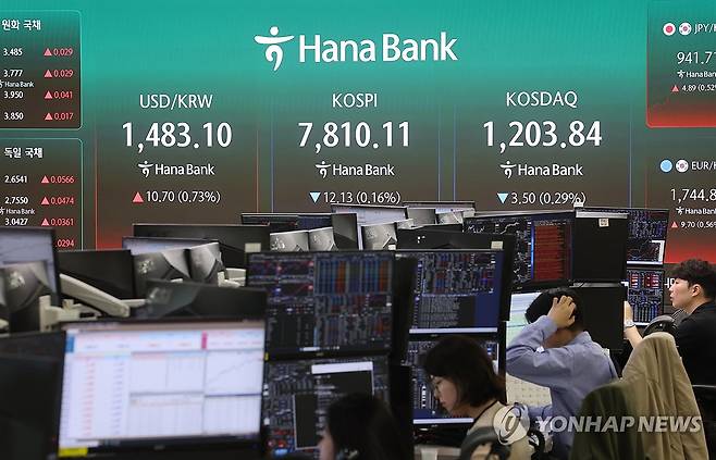 코스피는 지금 (서울=연합뉴스) 박동주 기자 = 12일 서울 중구 하나은행 딜링룸 현황판에 코스피가 표시돼 있다. 2026.5.12 pdj6635@yna.co.kr