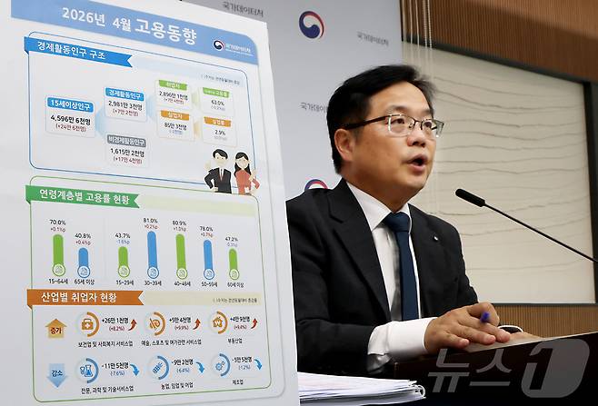 빈현준 국가데이터처 사회통계국장이 13일 세종시 정부세종청사에서 2026년 4월 고용동향을 발표하고 있다.2026.5.13 ⓒ 뉴스1 김기남 기자