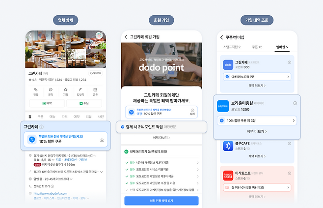 (사진제공=네이버)