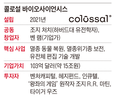 그래픽=김현국