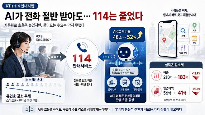 그래픽=챗GPT 달리