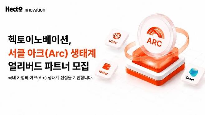 헥토이노베이션은 아크 기반 서비스 구축을 희망하는 기업을 대상으로 얼리버드 파트너 모집을 시작했다고 14일 밝혔다. ⓒ헥토이노베이션