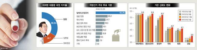 *클릭하면 크게 볼 수 있습니다.