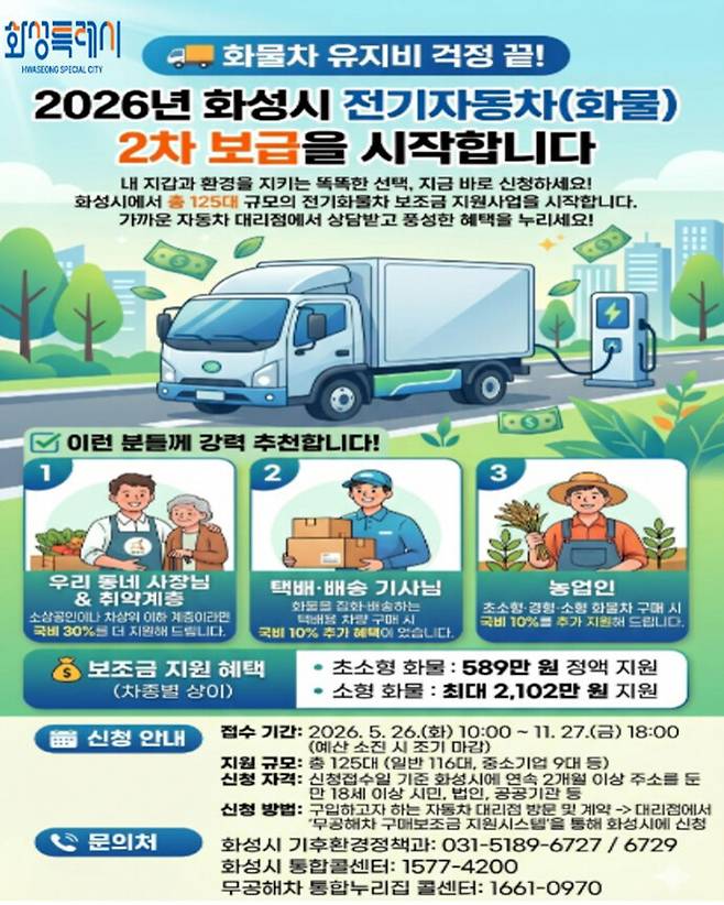 화성특례시 전기화물차 보급사업(2차) 신청 안내 홍보 포스터. 사진제공 화성시