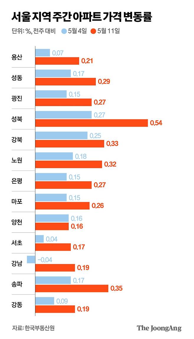 박경민 기자