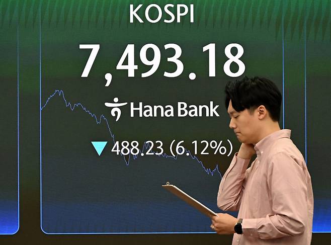 코스피가 8000선을 돌파한 후 폭락한 15일 서울 중구 하나은행 본점 딜링룸에 코스피가 표시돼 있다. 성형주 기자