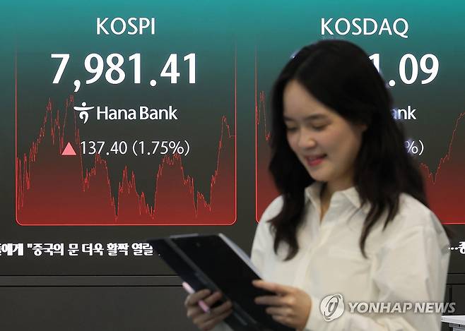 코스피 7,981로 마감 (서울=연합뉴스) 최재구 기자 = 14일 서울 중구 하나은행 본점 딜링룸에 코스피가 표시되고 있다. 이날 코스피는 전날보다 137.40포인트(1.75%) 오른 7,981.41로 장을 마쳤다. '8천피'까지 약 19포인트 남은 셈이다. 2026.5.14 jjaeck9@yna.co.kr