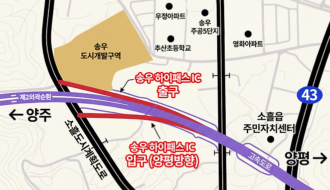 16일 국민의힘 백영현 후보가 수도권 제2순환고속도로 송우 IC설치를 공약으로 들고 나오면서 자세한 설치 구조를 제공했다. 사진=캠프 제공