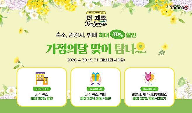 제주 공공여행 플랫폼 ‘탐나오’ 할인 프로모션 안내 이미지. 숙박과 관광지, 식음 상품 등을 대상으로 최대 20~30% 할인 혜택이 적용된다. (제주도관광협회 제공)
