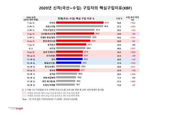 뉴시스