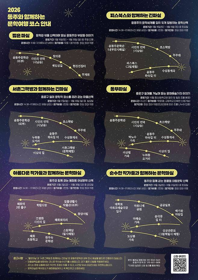 윤동주문학관의 ‘동주와 마실’ 프로그램 코스. 사진제공=종로구