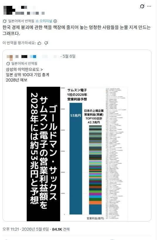 X에서 화제가 된 삼성전자와 일본 상위 100대 기업의 2028년 영업이익 전망치 비교 표.