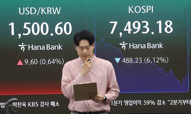 15일 서울 중구 하나은행 딜링룸에서 직원이 업무를 보고 있다. 이날 코스피는 전장보다 488.23포인트(6.12%) 내린 7,493.18에 장을 마쳤다. 연합뉴스
