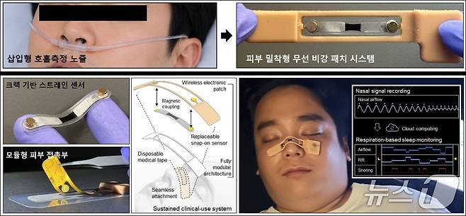 (충남대 제공.재판매 및 DB금지)/뉴스1