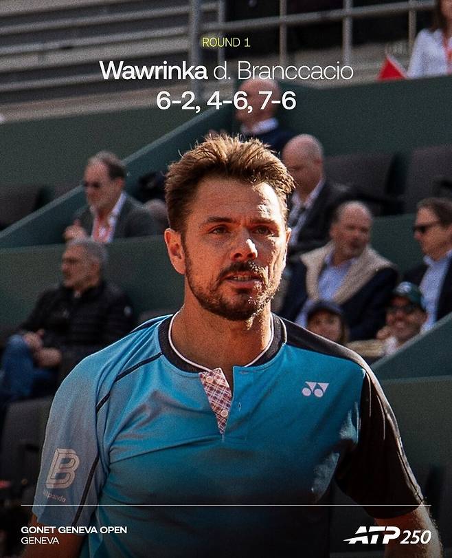 바브링카 1라운드 스코어. ATP 투어