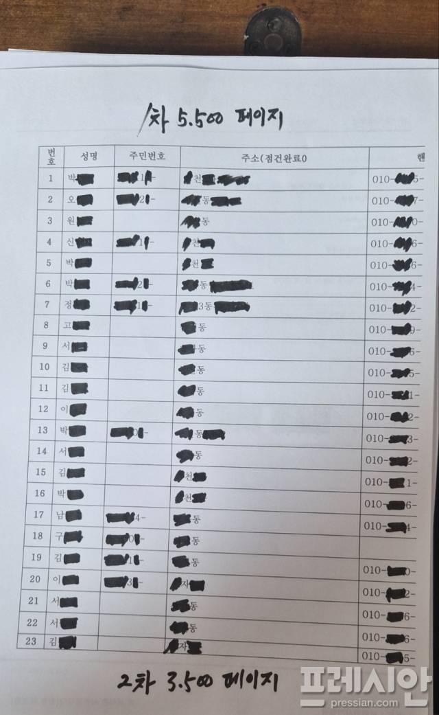 ▲김관영 전북도지사 후보 비서에게 전달됐다는 민주당 권리당원 11만명 규모 명부 일부. ⓒNGO환경치유생태복원 중앙본부