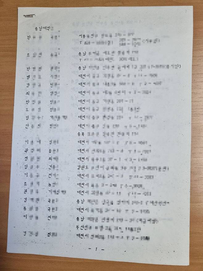 1980년 5월 계엄군에 의해 순화교육을 받았던 77명의 명단. 충남대 76학번 안은찬 씨가 인적사항을 직접 기록해 보관해놓고 있었다. (사진=안은찬 씨 제공)