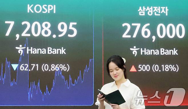 삼성전자 노사의 2차 사후조정 회의 결렬에 총파업을 하루 앞둔 20일 오후 서울 중구 하나은행 딜링룸 전광판에 삼성전자 종가가 표시되고 있다. 2026.5.20 ⓒ 뉴스1 조연우 인턴기자