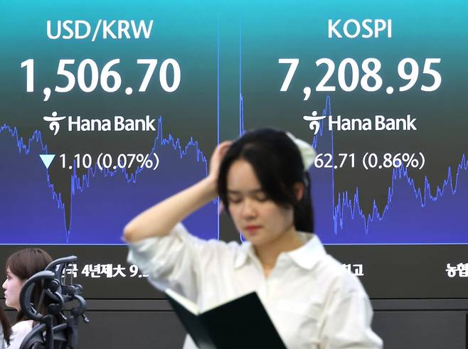 사진=연합뉴스