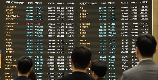 서울 여의도 한국거래소 홍보관의 주식시장 현황판. (연합뉴스)