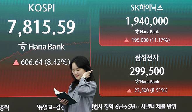 21일 오후 서울 중구 하나은행 딜링룸 현황판에 코스피 지수와 ·삼성전자,·SK하이닉스 주가가 표시돼 있다. 연합뉴스