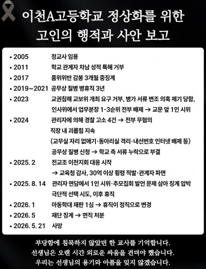 지난 21일 숨진 채 발견된 교사의 행적과 관련해, 전국교직원노동조합 측이 주장하고 있는 사항들. 전교조 경기지부 제공