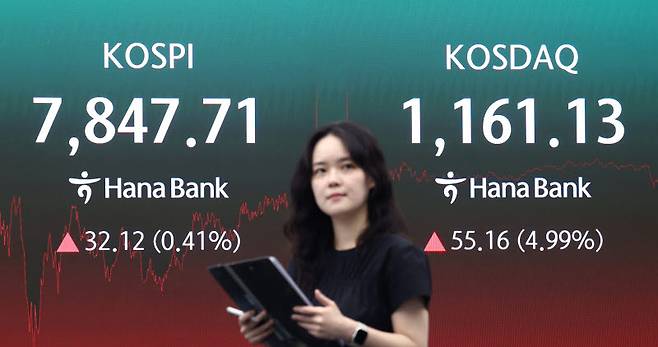 22일 오후 서울 중구 하나은행 본점 딜링룸 전광판에 코스피 종가가 나오고 있다. 원·달러 환율은 전 거래일(1506.1원)보다 11.1원 오른 1517.2원에 주간 거래를 마감했다. (사진=뉴스1)