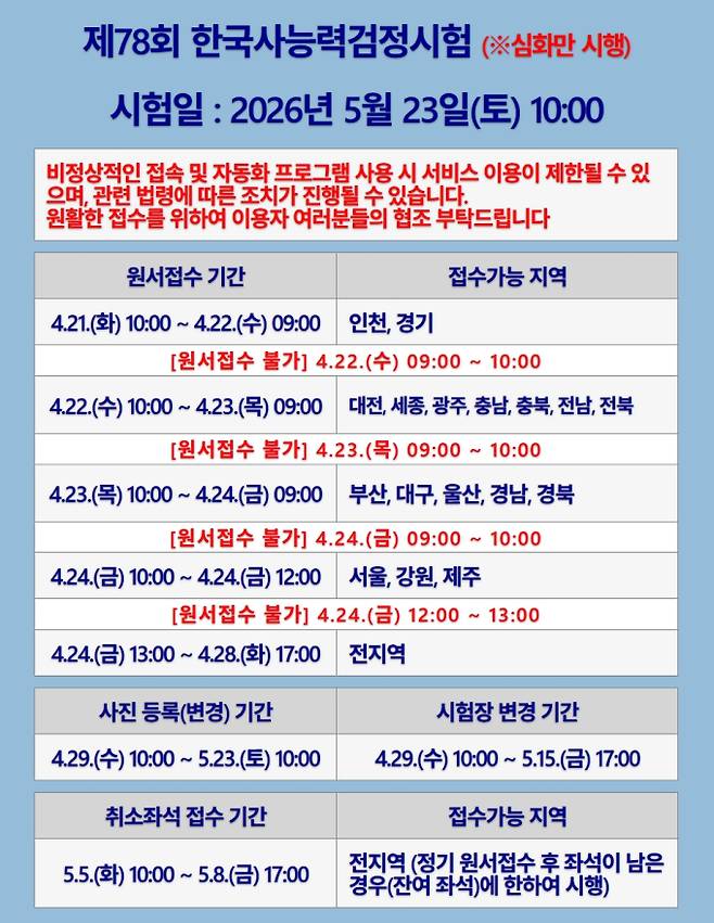 78회 한국사 능력 검정 시험 일정·시간표·시험장 변경 기간 ©한국사능력검정시험