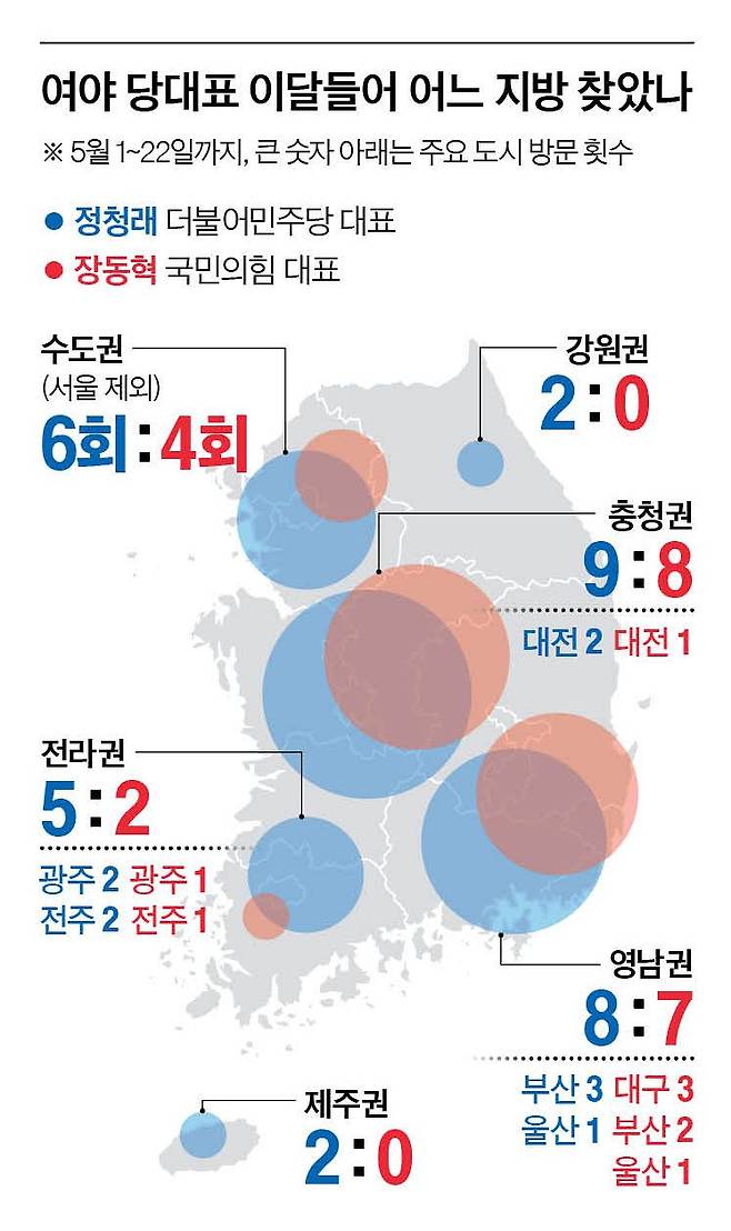 그래픽=남미가 기자