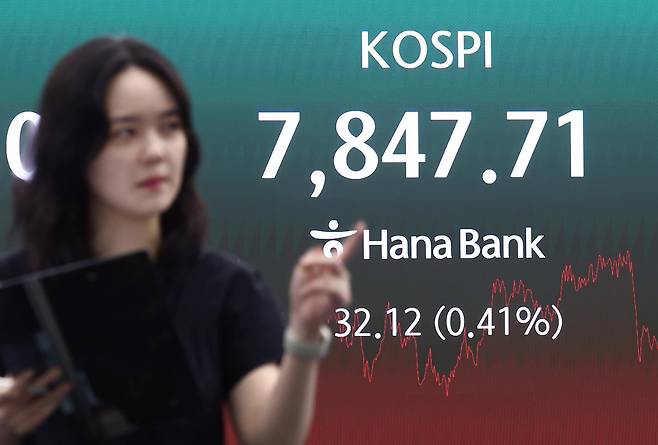 22일 서울 중구 하나은행 본점 딜링룸 전광판에 코스피 종가가 나오고 있다. 뉴스1
