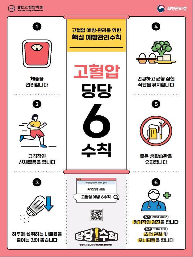 질병관리청 제공