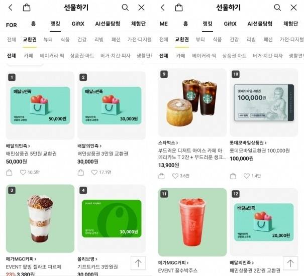 25일 오전 10시 기준 카카오톡 선물하기 인기 1‧2위는 각각 배달의민족 교환권이 차지하고 있으며, 스타벅스 교환권은 9위까지 내려왔다. 카카오톡 캡처.