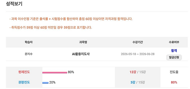 한 원격평생교육원의 자격 검증 합격 화면. 화면 캡처
