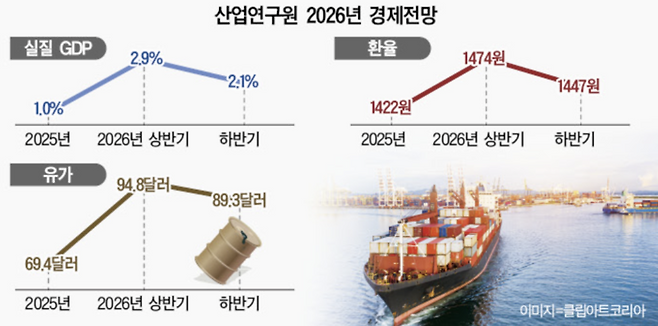 그래픽: 조남주 기자