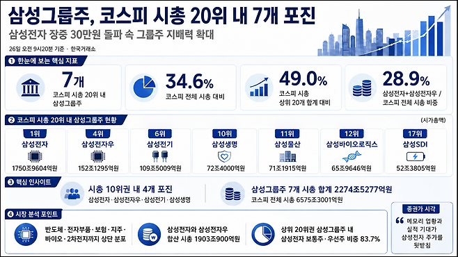AI 기반 편집 이미지.(출처=챗GPT)