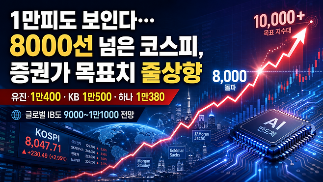 (사진=AI 생성)(chatgpt)