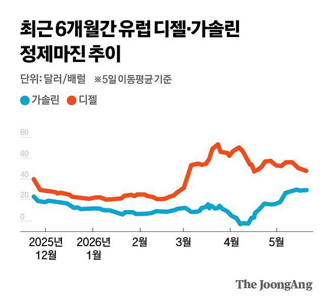 박경민 기자