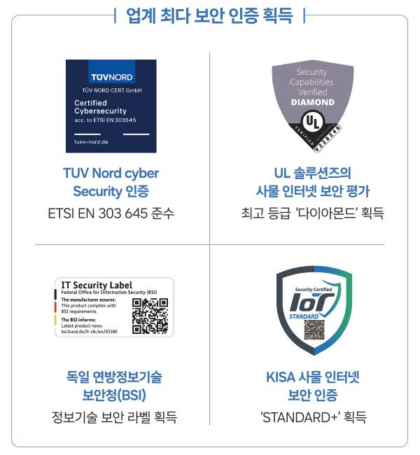 삼성전자 비스포크(Bespoke) AI 스팀 보안 관련 이미지(사진제공-삼성전자)