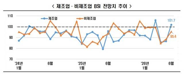 한경협 제공.