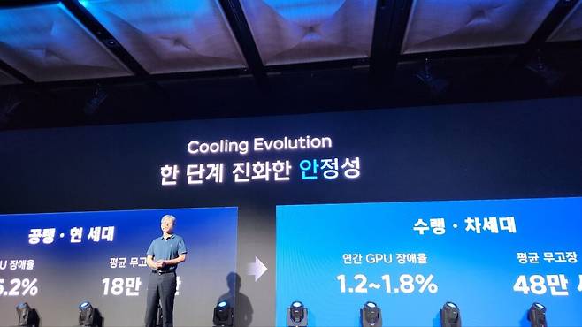 NHN클라우드가 제시한 첫 번째 차별점은 수랭식 데이터센터다. 강 CIO는 GPU 세대가 바뀔수록 전력 소비와 발열 밀도가 급격히 높아지고 있으며, 차세대 GPU 환경에서는 기존 공랭식 방식만으로는 열을 감당하기 어렵다고 진단했다. (사진=테크42)
