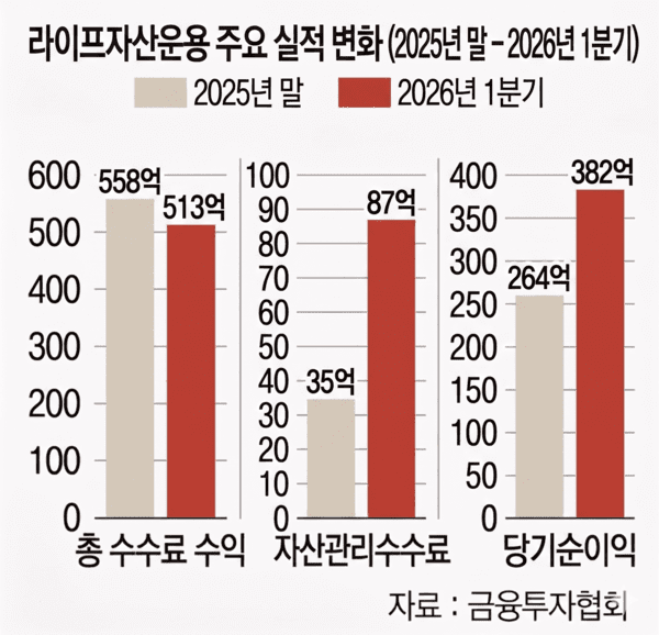 / 이미지 제작 = 구글 제미나이