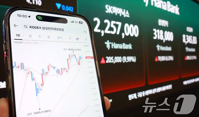 삼성전자와 SK하이닉스가 레버리지 상장지수펀드(ETF)에 출시된 27일 서울 중구 하나은행 딜링룸 현황판에 증시가 표시되고 있다. 2026.5.27 ⓒ 뉴스1 이호윤 기자
