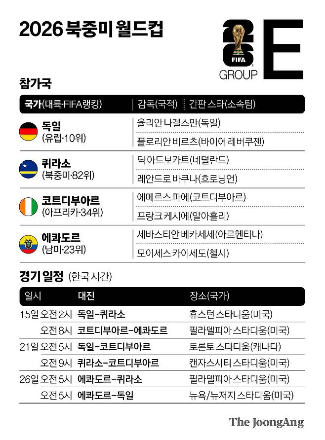 김경진 기자