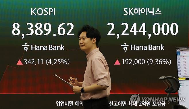 계속 오르는 SK하이닉스 주가 (서울=연합뉴스) 이진욱 기자 = 27일 서울 중구 하나은행 딜링룸 현황판에 코스피 및 SK하이닉스 주가 등이 표시되고 있다. 이날 오전 9시 2분 현재 코스피는 전날보다 400.18포인트(4.97%) 오른 8,447.69다. 2026.5.27 cityboy@yna.co.kr