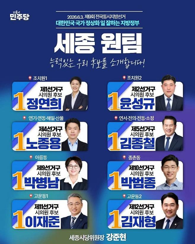 민주당 1,2,4,5,9,10,11,12선거구 시의원 후보군.
