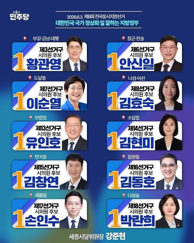 민주당 3,6,7,8,13,14,15,16,17,18선거구 시의원 후보군.