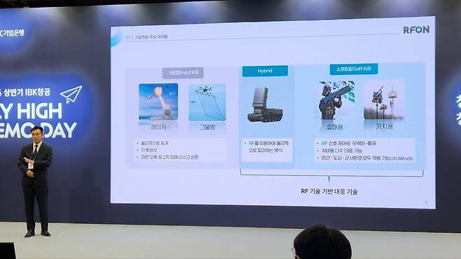 알에프온은 안티드론 전자대응 기술을 개발하는 방산 딥테크 기업이다. 조경래 알에프온 대표는 “이란, 우크라이나 등의 현대전에서 저가 드론이 고가 장비와 인프라를 위협하는 비대칭 전력으로 부상했다”며 알에프온이 주력하는 ECM(Electronic Countermeasure·전자대응)을 소개했다. (사진=테크42)