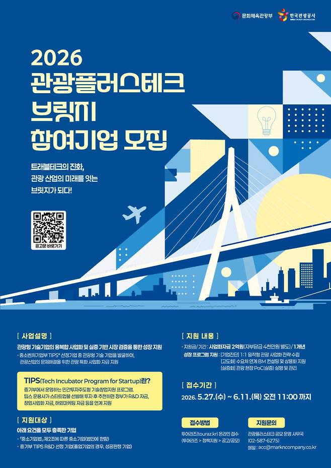스타트업 성장분석 플랫폼 ‘혁신의숲’ 운영사 마크앤컴퍼니는 한국관광공사와 함께 ‘2026 관광플러스테크 브릿지’ 참여 기업을 모집한다.