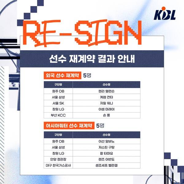 ⓒKBL