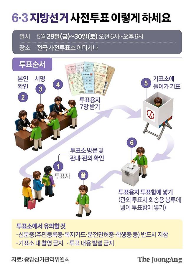 정근영 디자이너